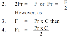 Rolling Diaphragm Theory - Equation 2